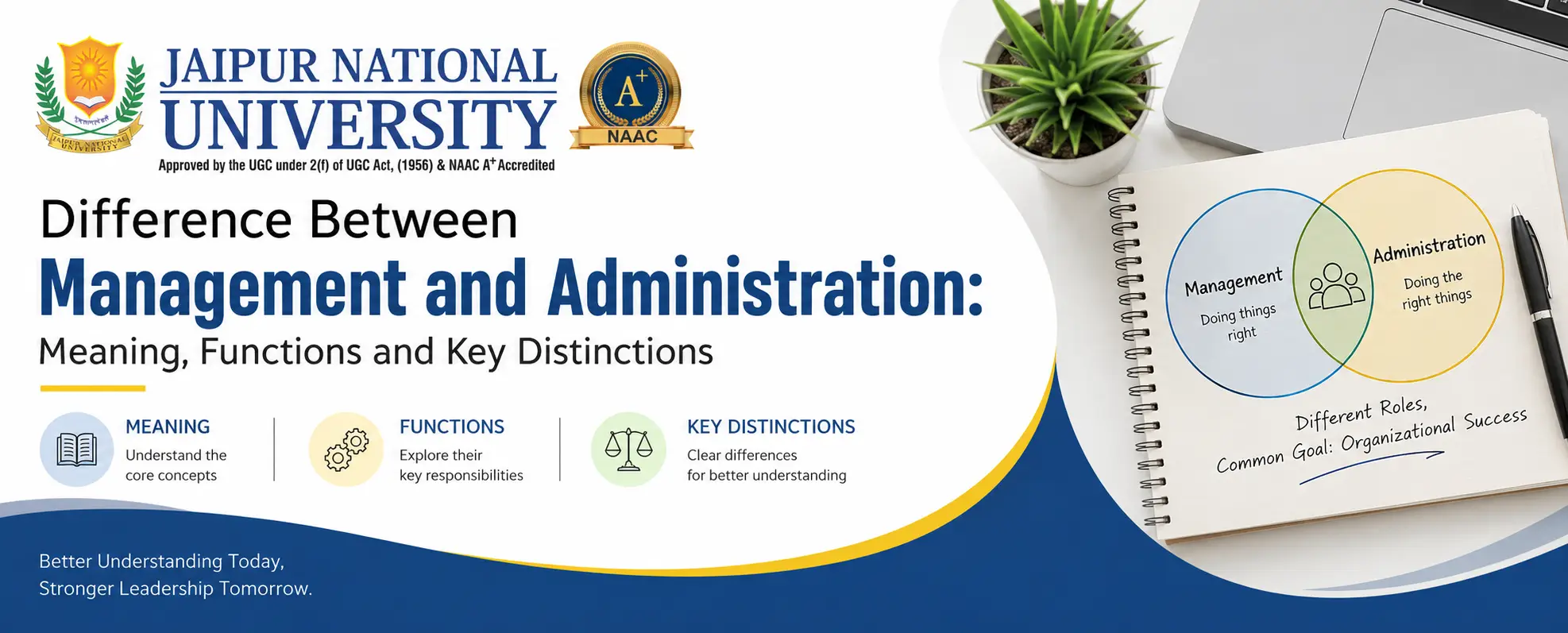 Diagram illustrating the difference between management and administration within an organisational hierarchy