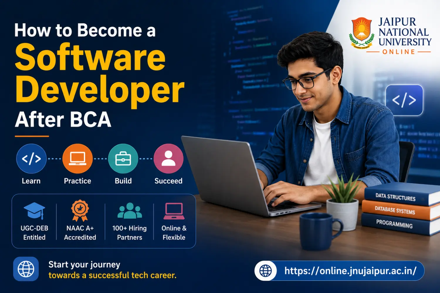 software developer after BCA