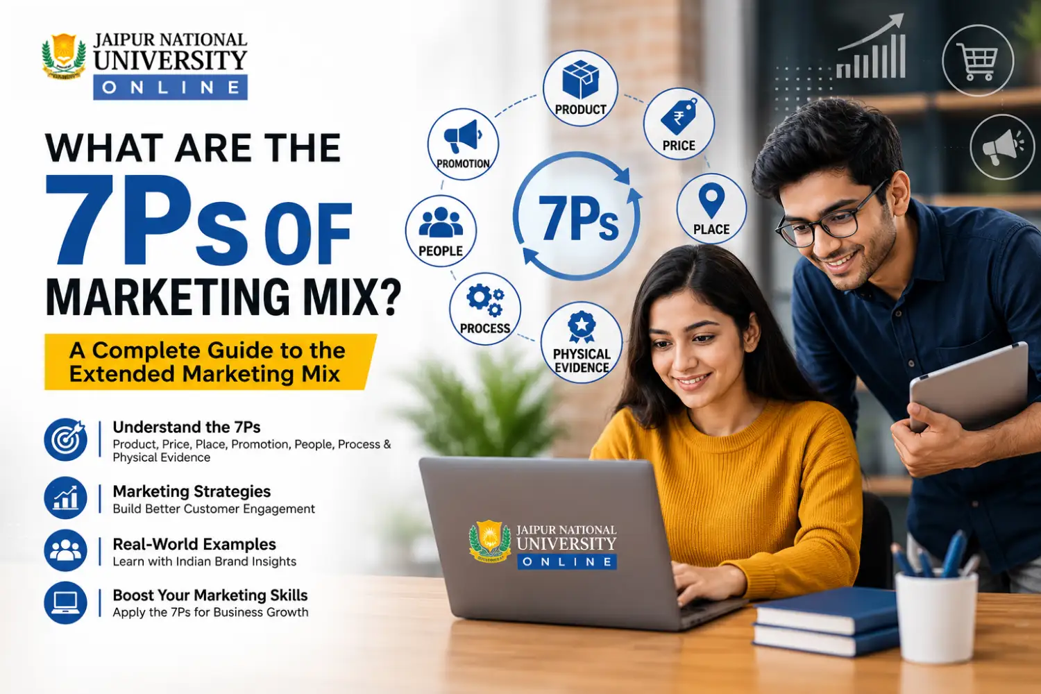 7Ps of Marketing Mix