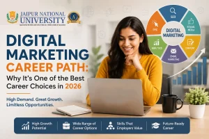 Digital Marketing Career