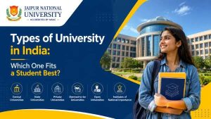 Types of University in India: central, state, private, deemed, open, and national importance universities for students