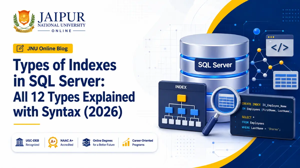 Comparison chart of all 12 types of indexes in SQL Server as taught in the database papers of the JNU Online MCA and BCA programmes.