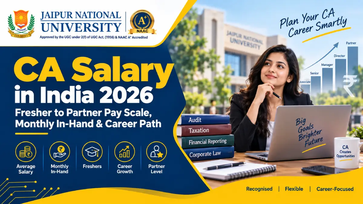 CA salary in India 2026 guide showing fresher to partner pay scale, monthly in-hand salary, career growth, and Chartered Accountant opportunities.