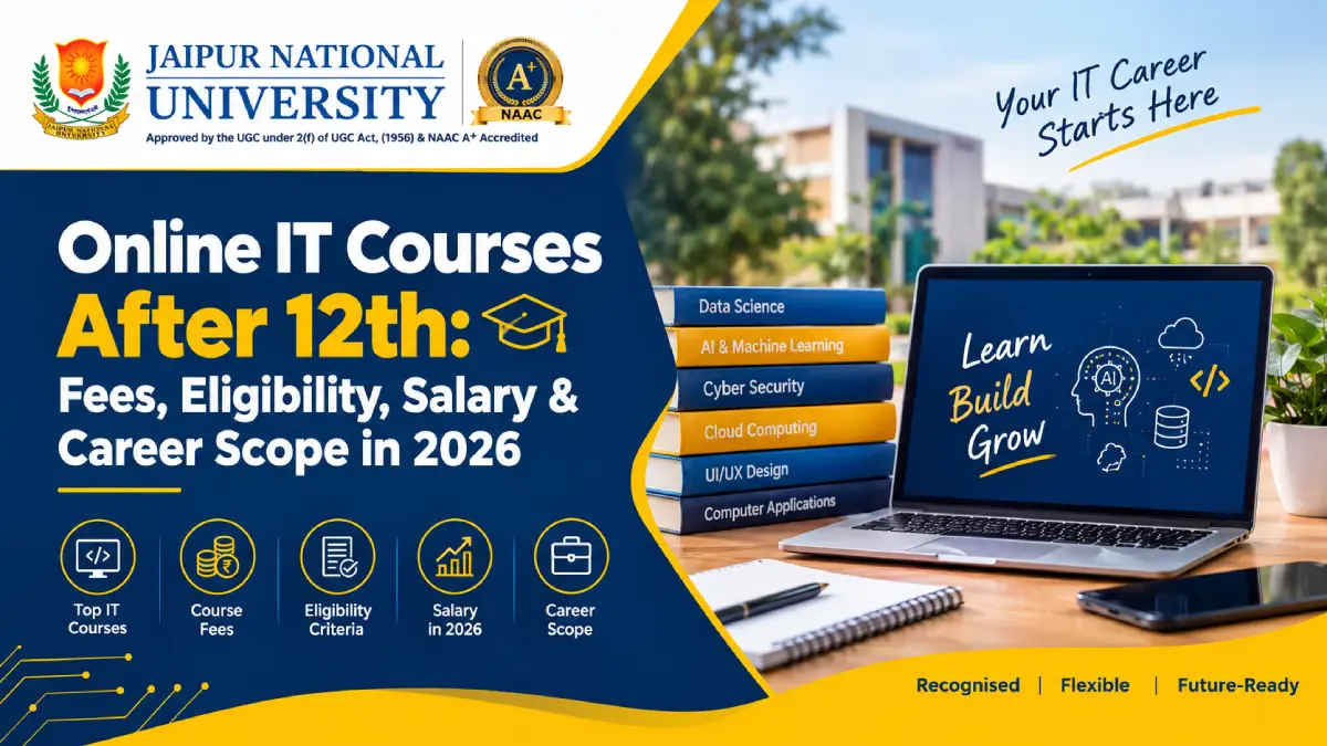 Online IT courses after 12th with information on fees, eligibility, salary, and career scope in 2026, featuring a laptop, technology icons, and Jaipur National University branding.