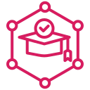 core_values